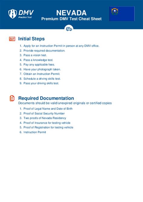 how hard is the nevada permit test|nevada permit test cheat sheet.